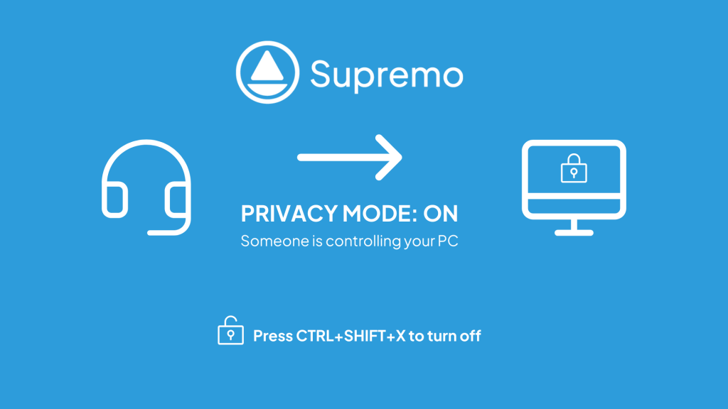 Screenshot showing the Supremo Privacy Mode screen on macOS with the keyboard shortcut to disable the feature.