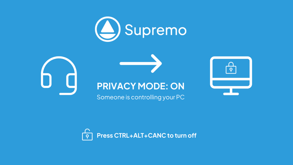 Screenshot showing the Supremo Privacy Mode screen on Windows, with the keyboard shortcut to disable the feature.